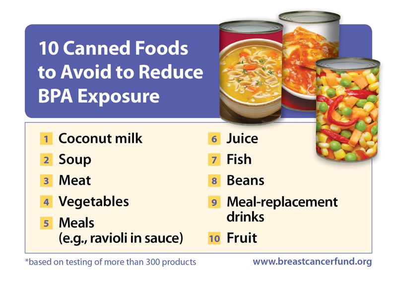 Ban BPA From Your Life: 6 Small Steps That Will Help You Live Toxin Free (VIDEO) | bpa-5 | FDA General Health Medical & Health Science & Technology Toxins 